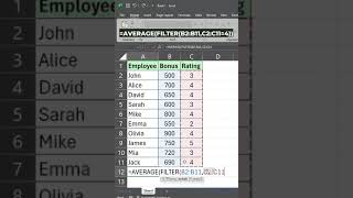 Quick Excel Trick Calculating Averages Based on Specific Ratings excel excelfunction shorts [upl. by Kermie]