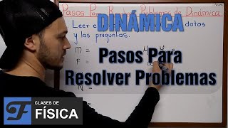 FÍSICA  Pasos Para Resolver Problemas de Leyes de Newton [upl. by Asiaj]