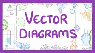 GCSE Physics  Vector Diagrams and Resultant Forces 43 [upl. by Aiva]