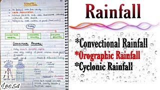 RainfallConvectional Orographic amp Cyclonicfrontal  World Geography  Lec54  An Aspirant [upl. by Esinal]