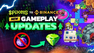 PIXEL TO BINANCE 100X NEW GAME UPDATES FOR PIXELS ONLINE [upl. by Holbrooke]