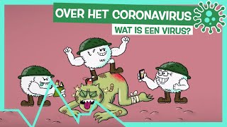 OVER HET CORONAVIRUS WAT IS EEN VIRUS [upl. by Alyce]