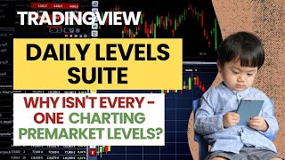 Why isnt everyone using premarket levels Daily Levels Indicator on Tradingview Makes It Easy [upl. by Sheilah]