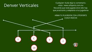 Jugada 2 Tocho Bandera 5vs5 Denver Verticales Flag football armando el playbook con UTF SPORTS [upl. by Magdaia]