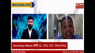 SR Wealth Elites Review  Discussion on Nifty and Bank Nifty With Lokesh Sethia [upl. by Jaye]