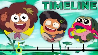 The Complete Amphibia Timeline  Channel Frederator [upl. by Dinse]