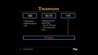 Scheuermann’s Kyphosis  Alekos Theologis MD on August 2 2024 [upl. by Orgel]