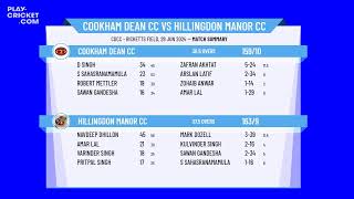 Cookham Dean CC 2nd XI v Hillingdon Manor CC 2nd XI Saturday [upl. by Kin]