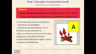 parte 1 1 lincendio e la prevenzione incendi [upl. by Boyse927]