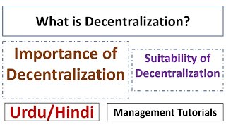 What is Decentralization Suitability of Decentralization Advantagesamp DisadvantagesUrduHindi [upl. by Abisha840]