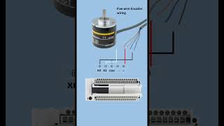 How to wiring rotary encoder Rotary encoder connection diagram with plc  rotary encoder [upl. by Waynant44]