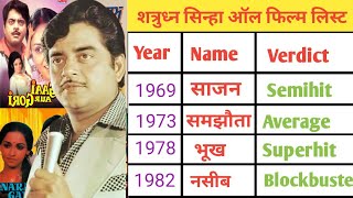 Shatrughan Sinha all movies name list ll shatrughan sinha all film name list ll [upl. by Coster14]