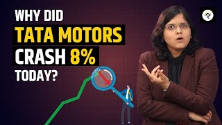 Tata Motors Stock Down by 8 Percent  CA Rachana Ranade [upl. by Eiramik146]