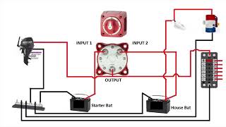 How to install a battery switch on a boat [upl. by Vookles]