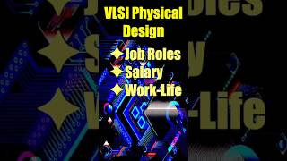 Discover Everything about VLSI Physical design to get started vlsi electronics vlsijobs [upl. by Inuat]