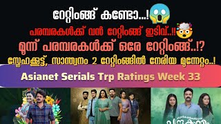 Asianet Serial TRP Rating Week 33  ഏഷ്യാനെറ്റ്‌ പരമ്പരകളുടെ 33 ആഴ്ച റേറ്റിംങ്ങ്  Starasianetmedia [upl. by Itsur]