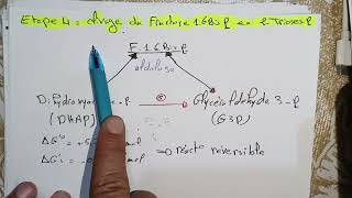 biochimie métabolique svi s4  Glucides 02 résumé détaillé بالعربية [upl. by Hotze]