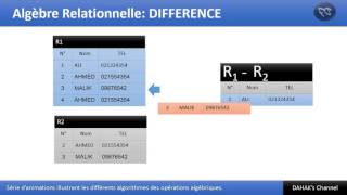 Algèbre Relationnelle׃ Différence [upl. by Sidonnie]