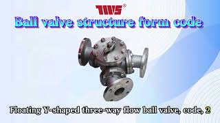 Ball valve structure [upl. by Lozar]