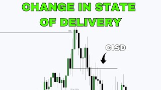 CHANGE IN STATE OF DELIIVERY  ICT EN ESPAÑOL [upl. by Cecilius]