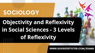 Objectivity and Reflexivity in Social Sciences  3 Levels of Reflexivity Sociology [upl. by Atalanta]