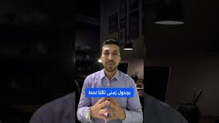 ملخص نموذج sostac لعمل اي خطة تسويقية [upl. by Nivlem]