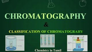 IUPAC  Nomenclature of ORGANIC Carbon amp its compound  Functional groups [upl. by Enibas]