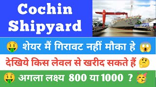 Cochin shipyard share latest news  Cochin shipyard share news  Chochin shipyard share news today [upl. by Nnylg]