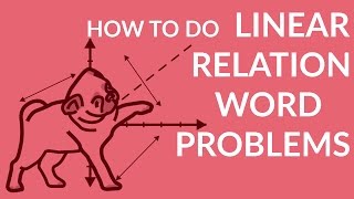 ʕ•ᴥ•ʔ Master Linear Relations w Simple Word Problems [upl. by Silverman]