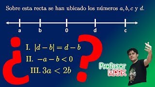 Ejercicio de orden con propiedad multiplicativa y transitiva [upl. by Durer899]