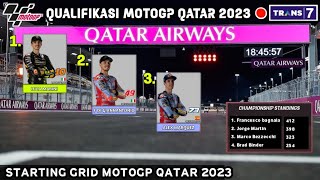 Hasil Qualifikasi Motogp Qatar 2023  Starting Grid motogp Qatar 2023  MotoGP Qatar 2023 [upl. by Harte]