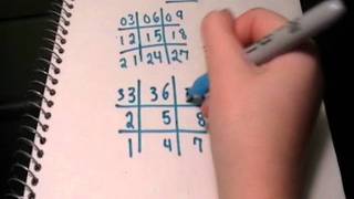 6 Times Table Trick [upl. by Ellyn]