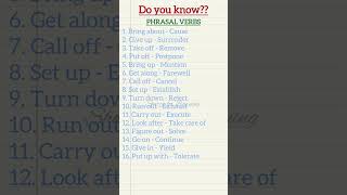 PHRASAL Verbs learnenglish english phrasalverbs verbs ielts gk youtubeshorts viral cuet [upl. by Ahseinek]