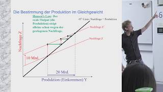 Der Multiplikator Allgemeine Erklärung 124 [upl. by Portland]