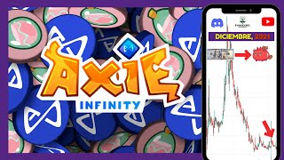 ¿ESTE ES EL MEJOR MOMENTO PARA INVERTIR EN AXIE INIFNITY [upl. by Ranger]