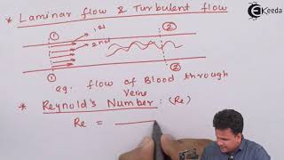 Laminar Flow and Turbulent Flow  Fluid Kinematics  Fluid Mechanics 1 [upl. by Imerej]