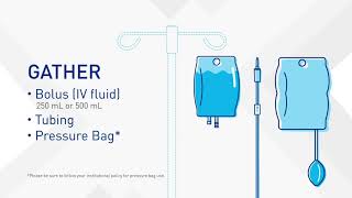 How to Conduct a Fluid Bolus [upl. by Jolie]