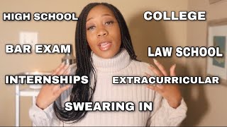 HOW TO BECOME A LAWYER  FROM HIGH SCHOOL TO LAWYER [upl. by Oigimer]