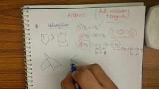 Alkanes All reagents and reactions  JEE NEET AIIMS [upl. by Isidro880]