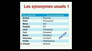 Les synonymes des adjectifs usuels 1 [upl. by Oileve]