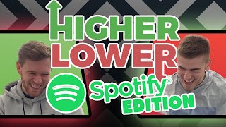 HIGHER OR LOWER Spotify Monthly Listeners Edition [upl. by Laundes308]