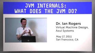 Learn about JVM internals  what does the JVM do [upl. by Cobbie39]