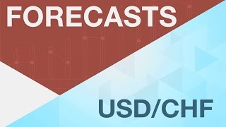 USDCHF wird an Stärke gewinnen [upl. by Yehus]