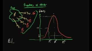 Estimator properties [upl. by Janet608]