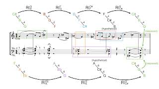 2 Webern Op 5 [upl. by Brenda]