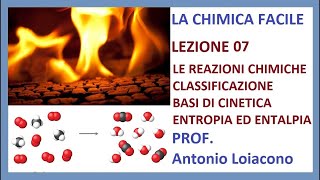 LA CHIMICA FACILE  Lezione 07  Le Reazioni Chimiche [upl. by Han851]