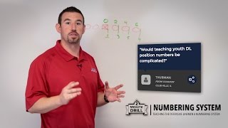 2Minute Drill Defensive Line Numbering System [upl. by Ellicec]