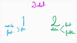 🔴 DIFFERENCIE FACILEMENT ENTRE DIABETE DE TYPE 1 amp 2 [upl. by Lapham]