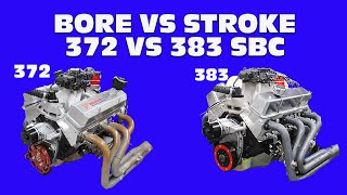 BIG BORE VS BIG STROKE372 VS 383WHICH SBC STROKER DOES IT BEST BONUS TEST302 VS 347 FORD [upl. by Graehme]