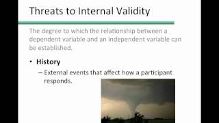 External and Internal Validity [upl. by Anitsyrhc25]